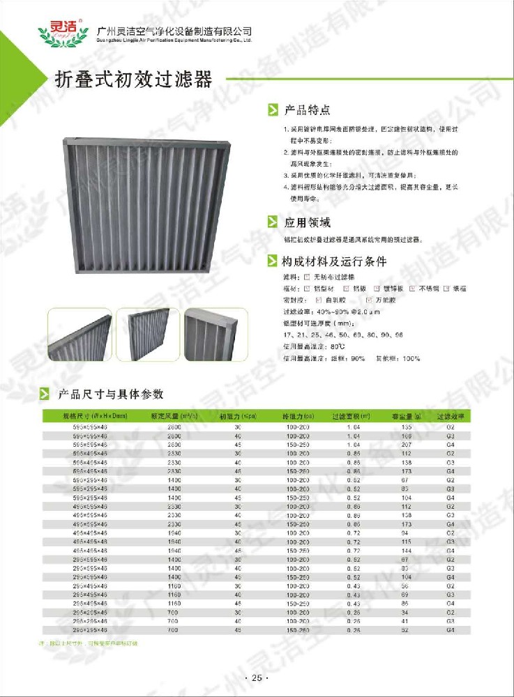 什么是初效折疊式過濾器？